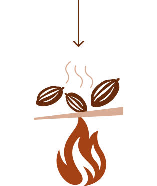 3B 3B